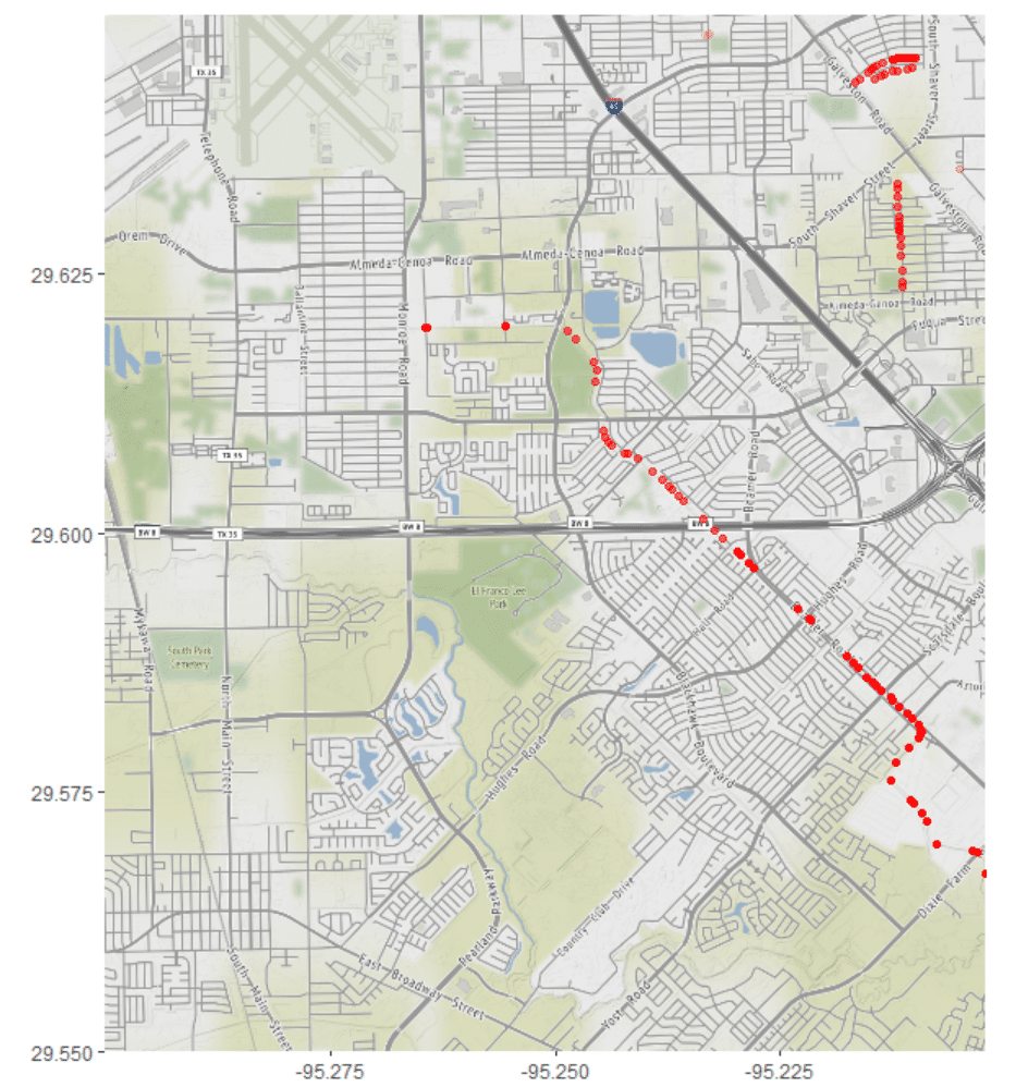 Off-road ditch defects houston