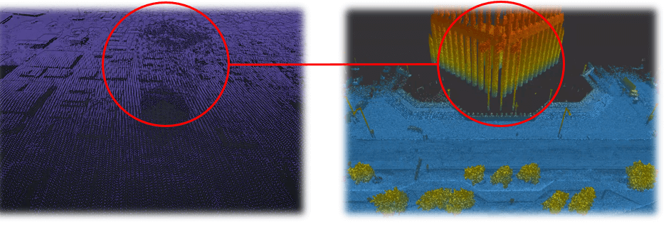 Aerial LiDAR Versus Mobile LIDAR Aerial LiDAR Versus Mobile LIDAR